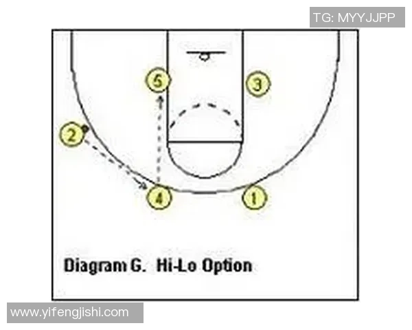 南京足球队快攻战术解析与实战应用探讨 南京足球队快攻战术解析与实战应用探讨