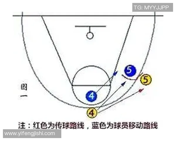 深入分析上海篮球队区域防守战术的特点与应用策略