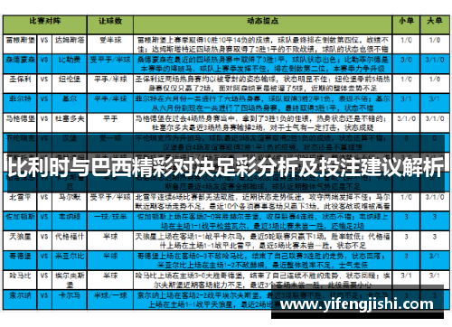 比利时与巴西精彩对决足彩分析及投注建议解析